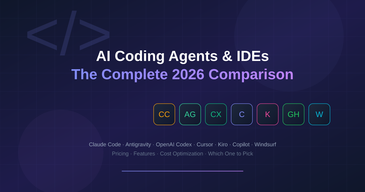 2026年 AI 编程工具巅峰对决：OpenAI Codex 深度评测与最新版本更新详解